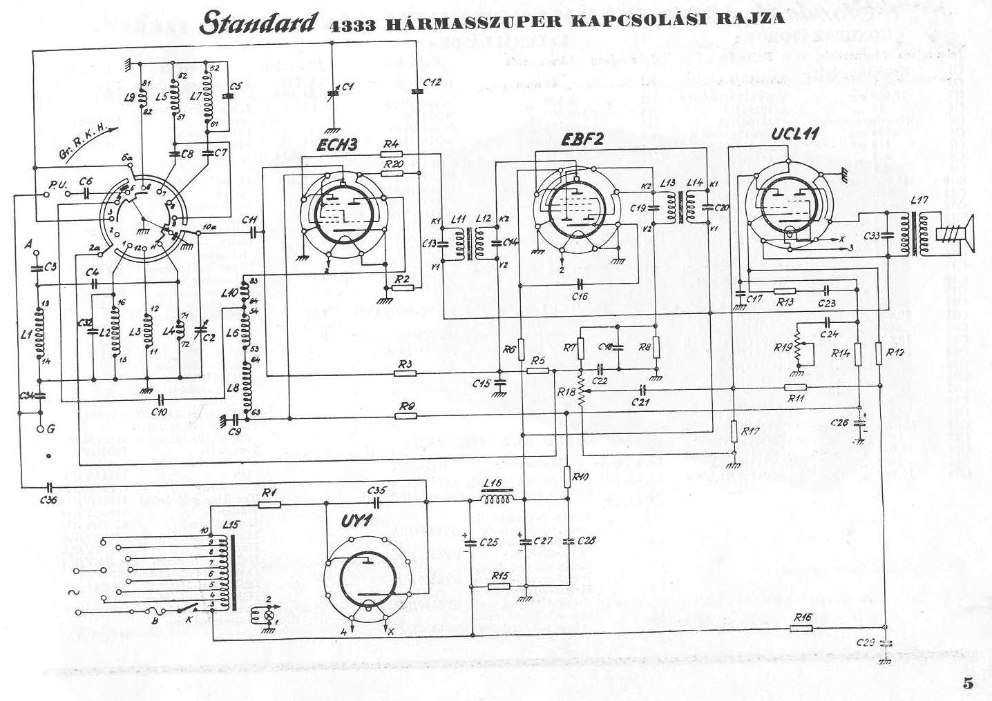 Standard - schémy zapojenia (schematic wiring)